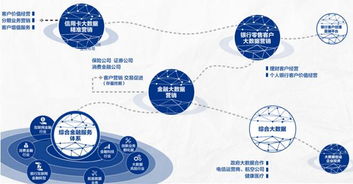 康旗股份 被低估的創(chuàng)業(yè)板大數(shù)據(jù)金融科技服務(wù)第一股