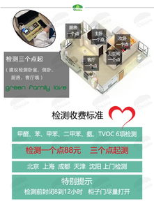 金牛區(qū)茶店子周邊除甲醛，信賴綠色家緣 專業(yè)治理與居家清潔的全面解決方案